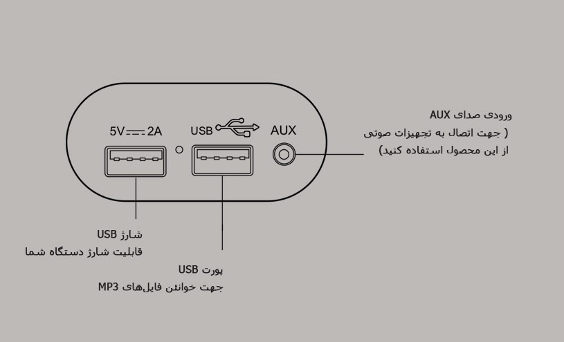 میز کنارمبل هارمونی مدل Smart CT003 - تصویر 10