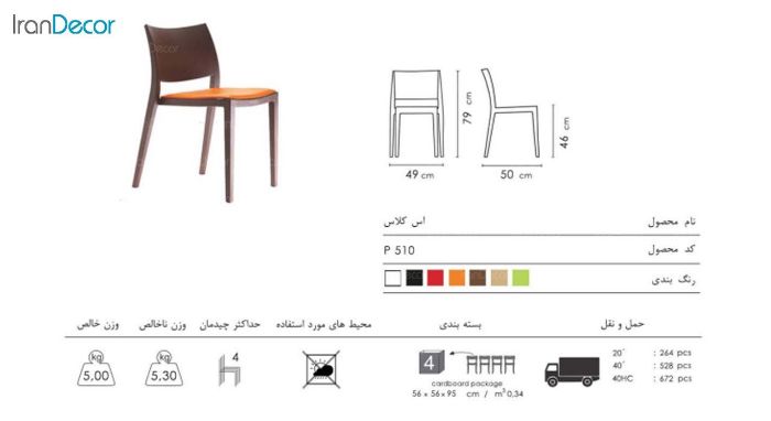 صندلی صنایع نظری کفی تشک - تصویر 2