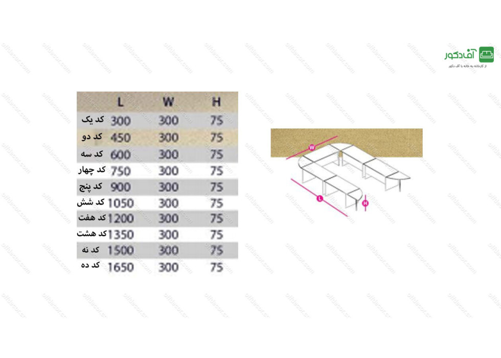 میز کنفرانس مدل 4027 - تصویر 2