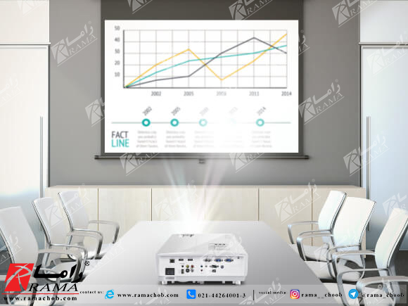 پرده نمایشگر راما چوب - تصویر 2