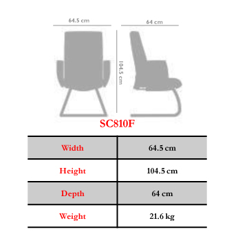 صندلی کنفرانسی نیلپر مدل OCC810F - تصویر 3