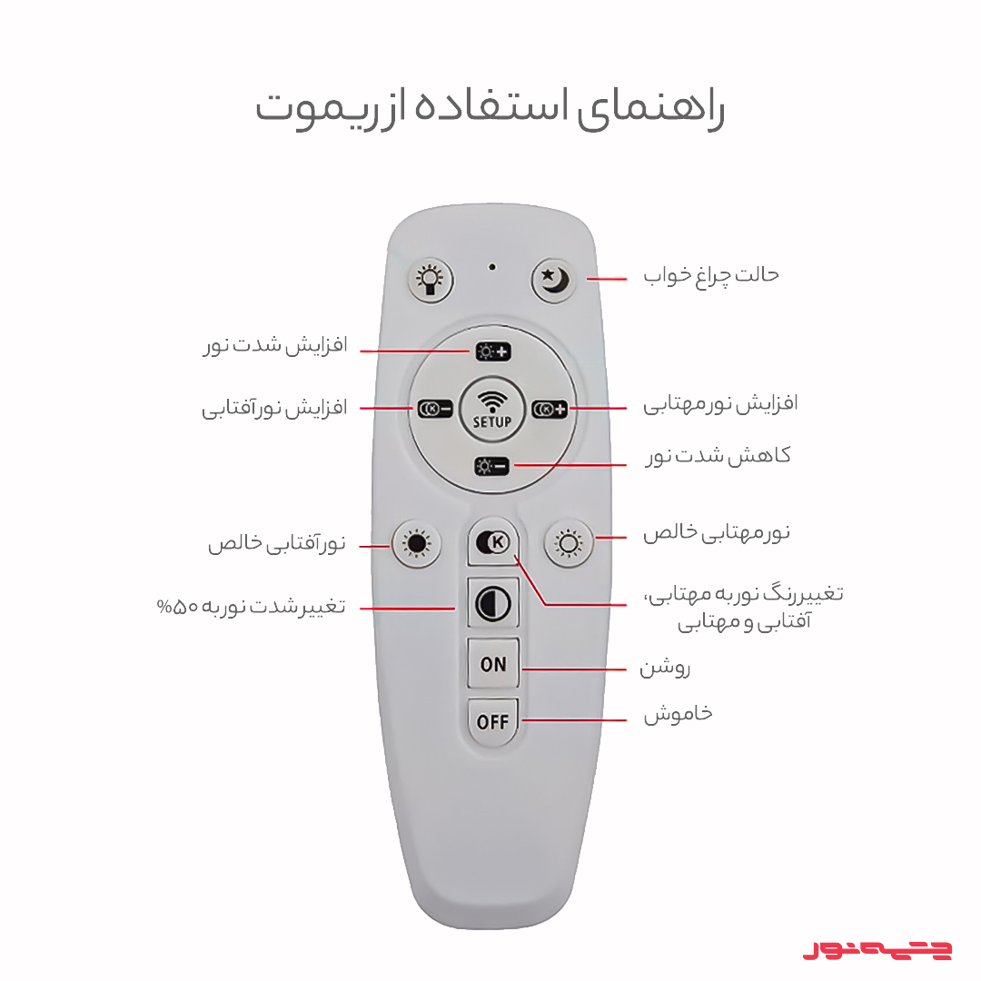 لوستر چشمه نور مدل A6322/1H - تصویر 10