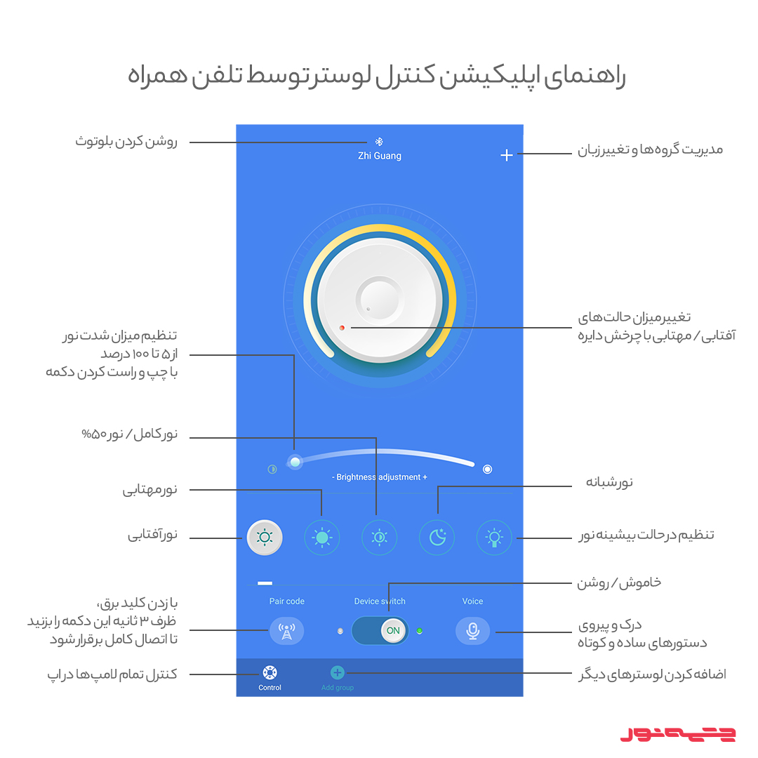لوستر چشمه نور مدل A6322/1H - تصویر 9